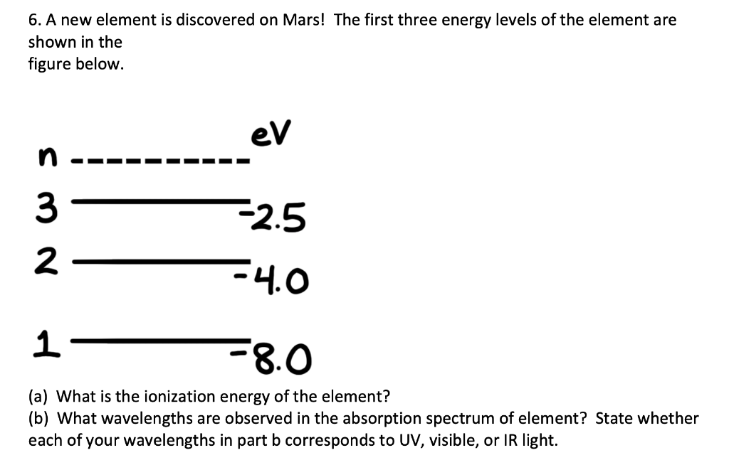 Solved 6. A new element is discovered on Mars! The first | Chegg.com