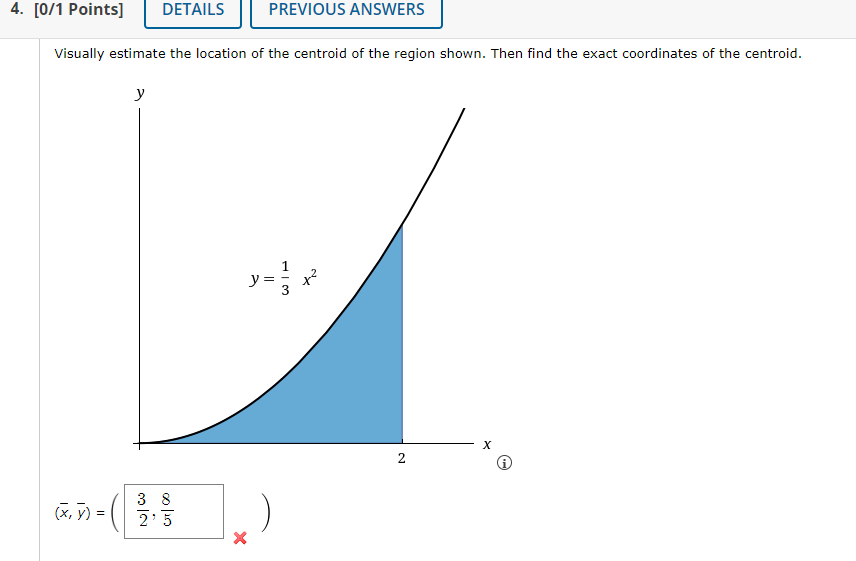 Solved [0/1 Points] DETAILS Visually estimate the location | Chegg.com