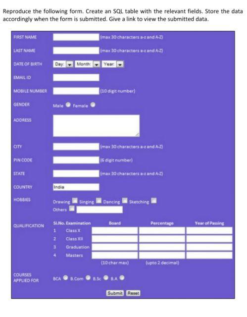 Solved Reproduce the following form. Create an SQL table | Chegg.com