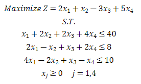 Solved Solve the following problem using the algebraic | Chegg.com