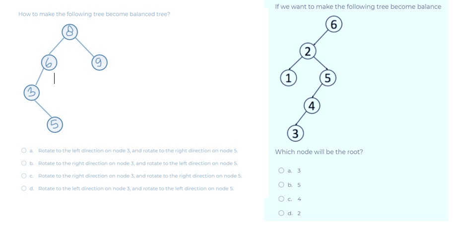 Solved If we want to make the following tree become balance | Chegg.com