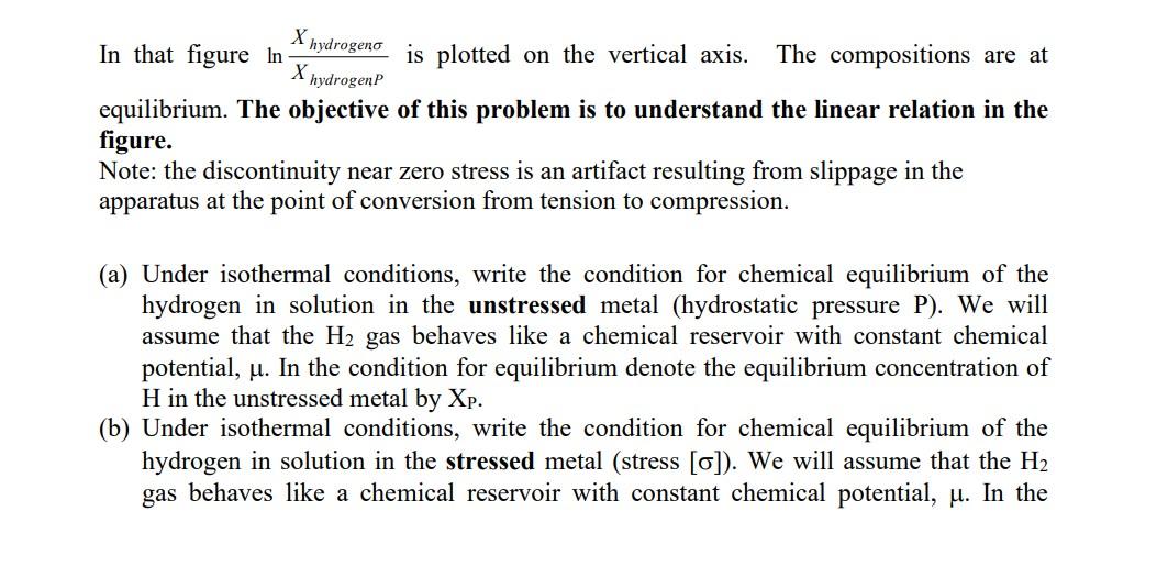 1. The solubility of hydrogen in a Pd-Ag alloy has | Chegg.com
