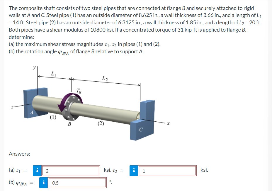 Solved The composite shaft consists of two steel pipes that | Chegg.com