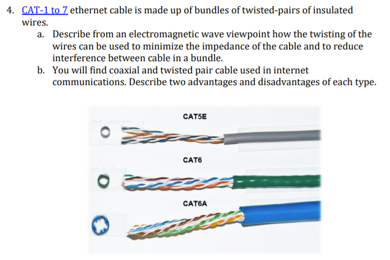 cable internet bundles