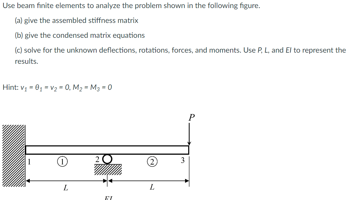 Solved Use beam finite elements to analyze the problem shown | Chegg.com