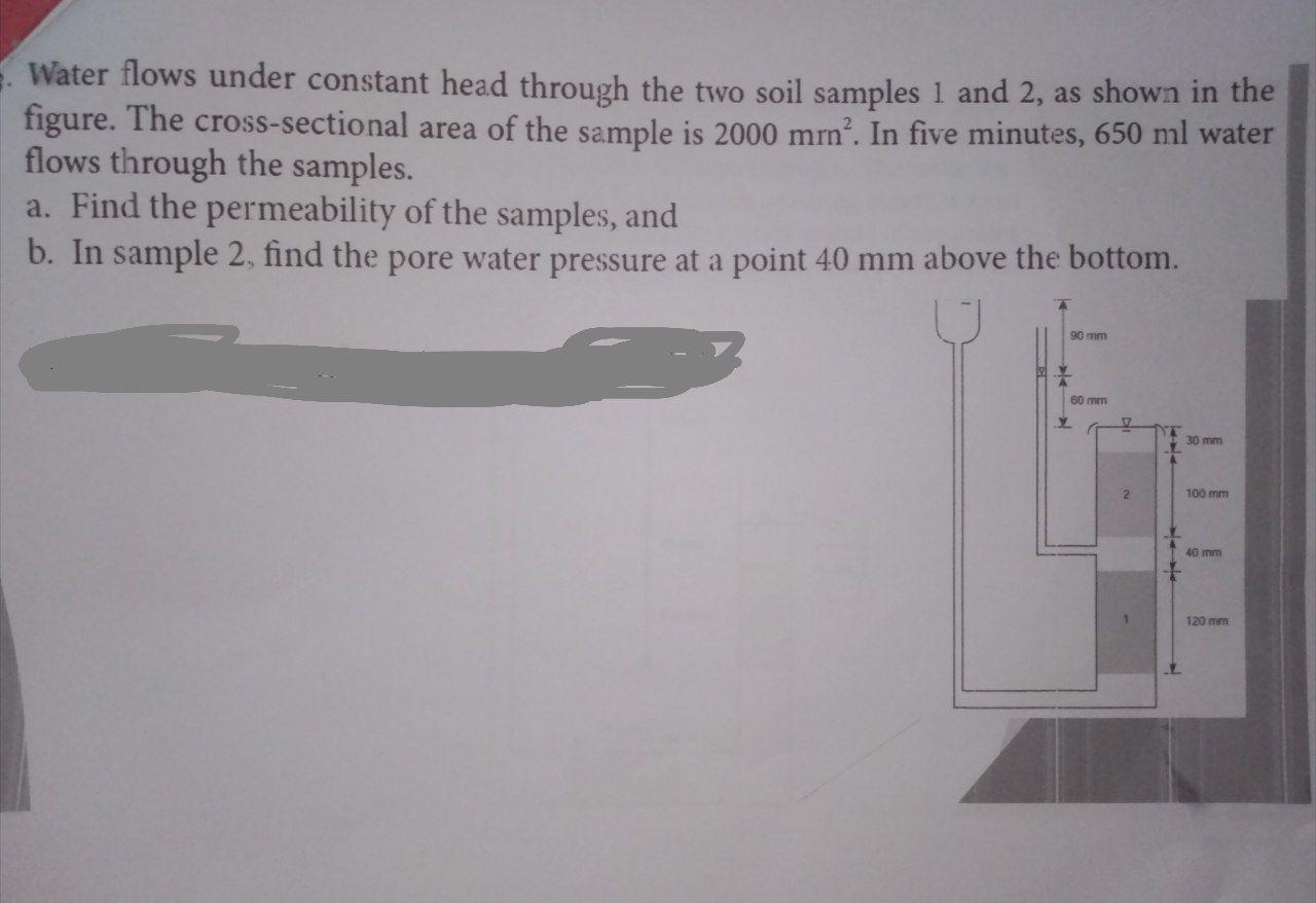 Solved Water flows under constant head through the two soil | Chegg.com