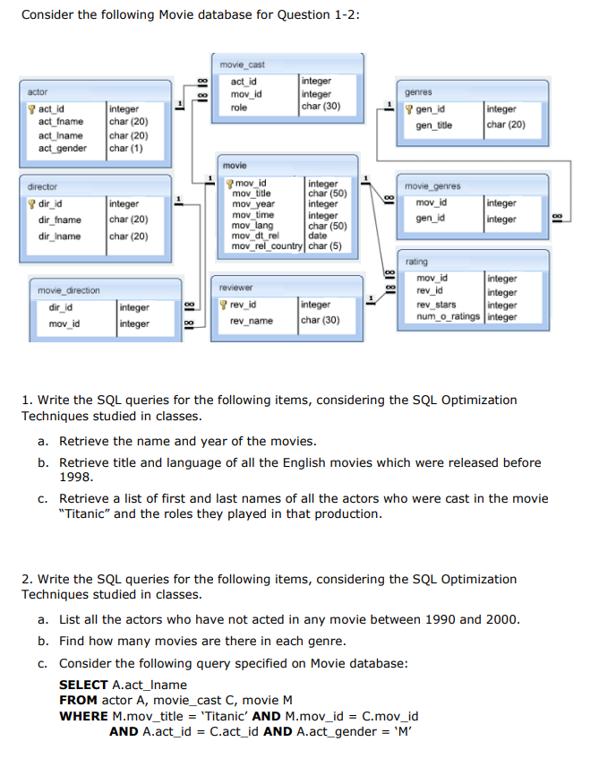 Solved Consider The Following Movie Database For Question | Chegg.com