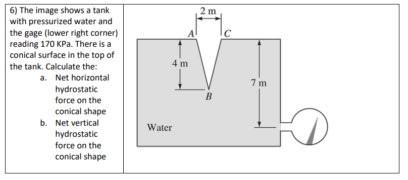 6) The image shows a tank with pressurized water and the gage (lower right corner) reading \( 170 \mathrm{KPa} \). There is a