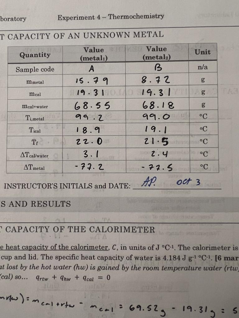 Solved PART C – HEAT CAPACITY OF AN UNKNOWN METAL Calculate | Chegg.com