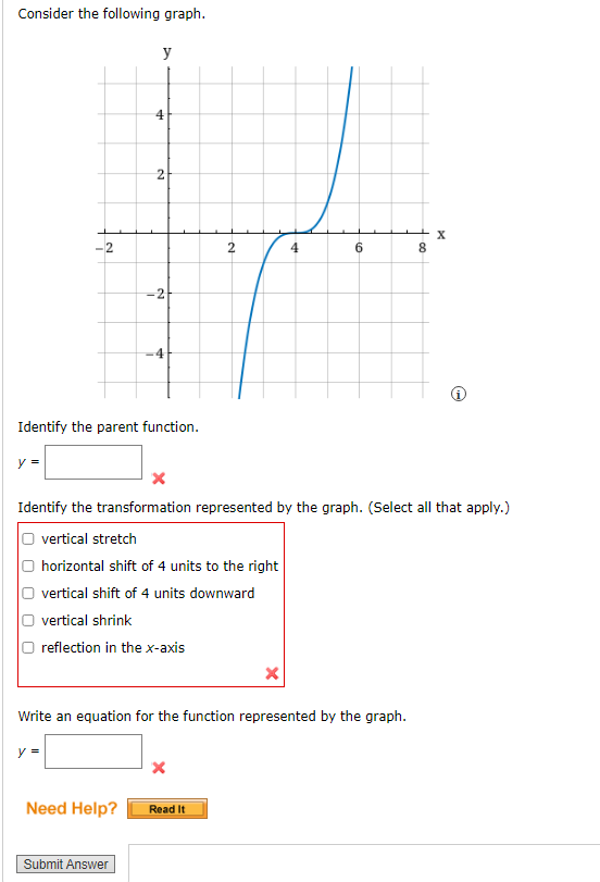 Solved Consider The Following Graph & Answer The Following | Chegg.com