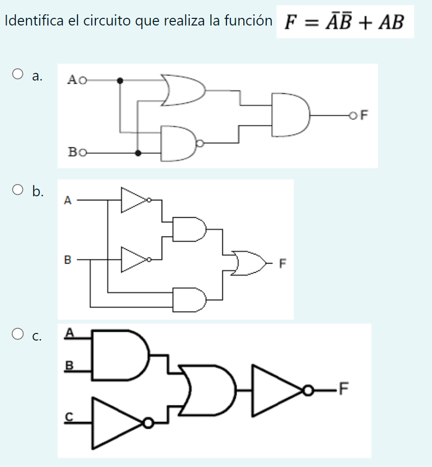 Identifica el circuito que realiza la función \( F=\bar{A} \bar{B}+A B \)