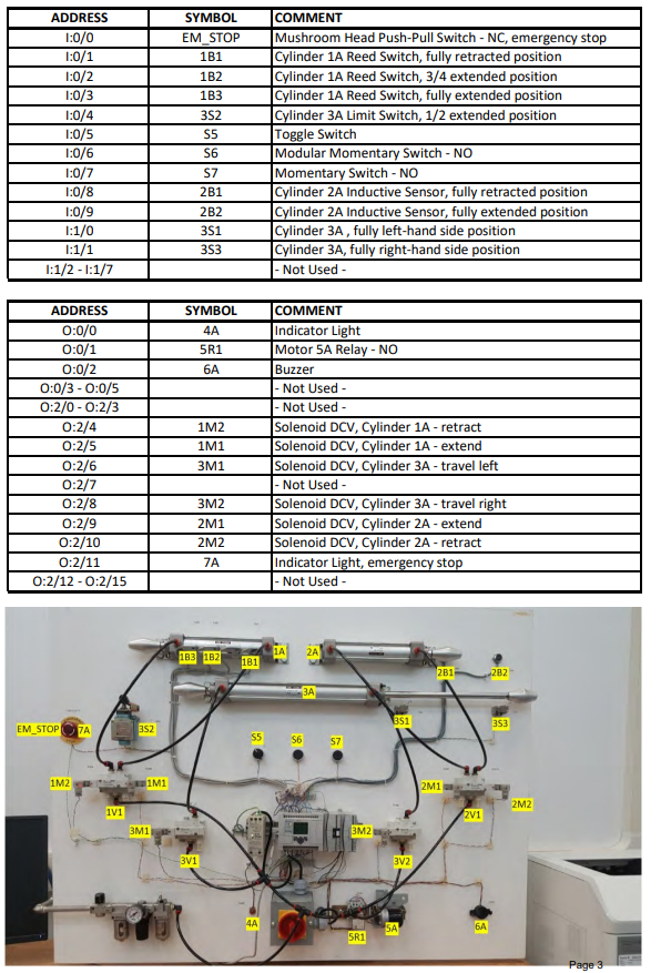 Complete the circuit diagrams using ansi y32 2 chegg