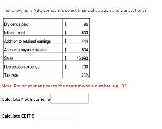 Solved The following is ABC company's select financial | Chegg.com