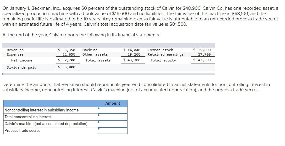 Solved On January 1, Beckman, Inc., acquires 60 percent of | Chegg.com