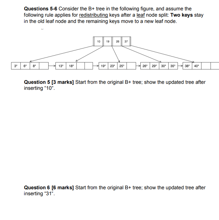 Solved Questions 5-6 Consider the B+ tree in the following | Chegg.com