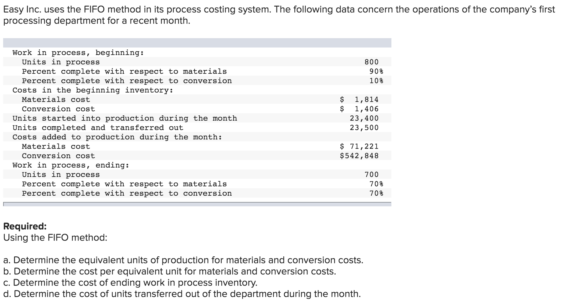 Solved Easy Inc. uses the FIFO method in its process costing