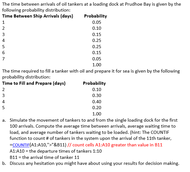 Solved The Time Between Arrivals Of Oil Tankers At A Loading | Chegg.com