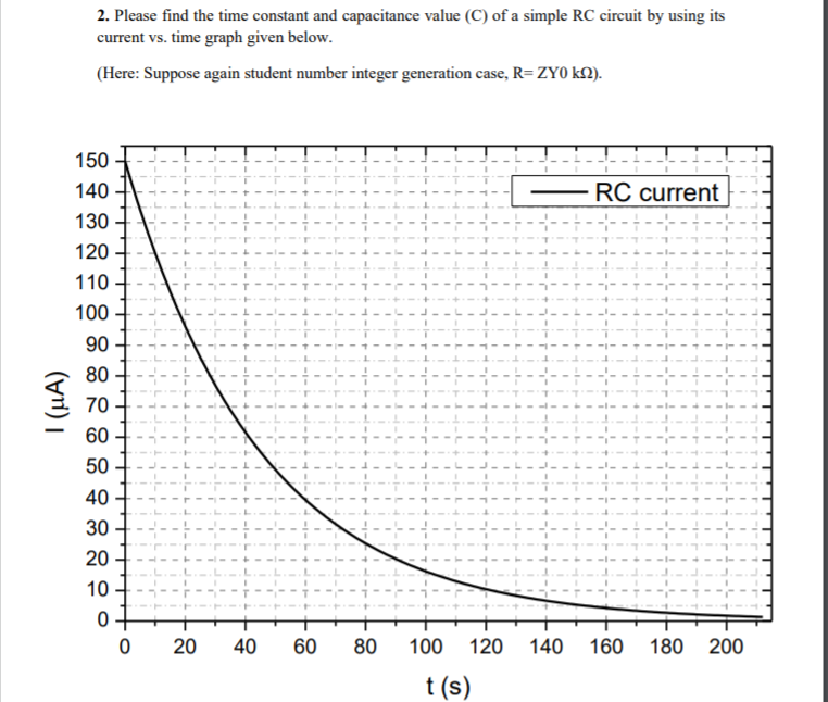 Solved 2. Please find the time constant and capacitance | Chegg.com