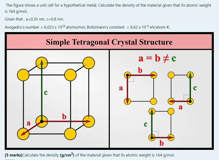 Solved The figure shows a unit cell for a hypothetical | Chegg.com