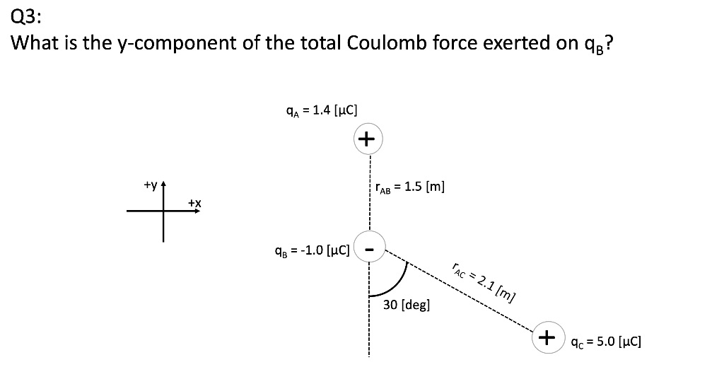 Solved Q1 How Many Electrons Are In 7 2x10 15 [c]