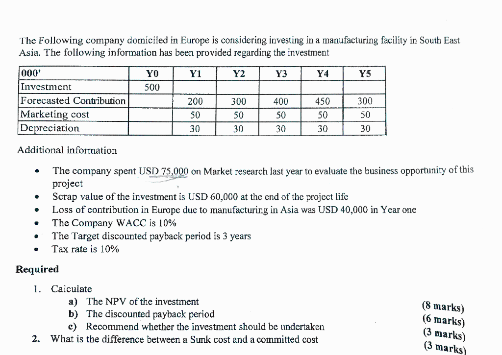 Solved The Following company domiciled in Europe is
