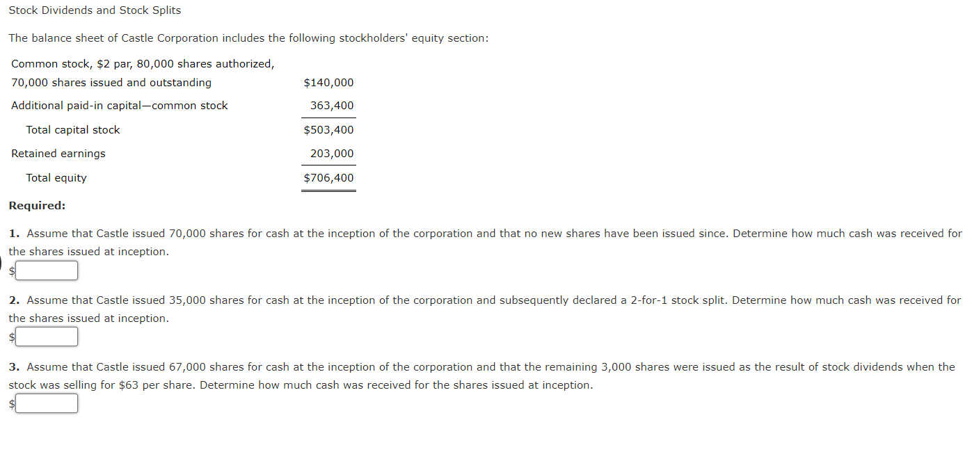 Solved Stock Dividends and Stock Splits The balance sheet of | Chegg.com