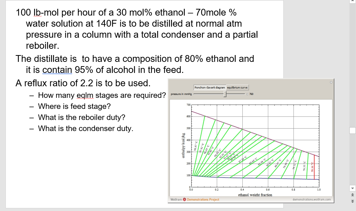 Solved 100lbmol per hour of a 30 mol ethanol 70 mole