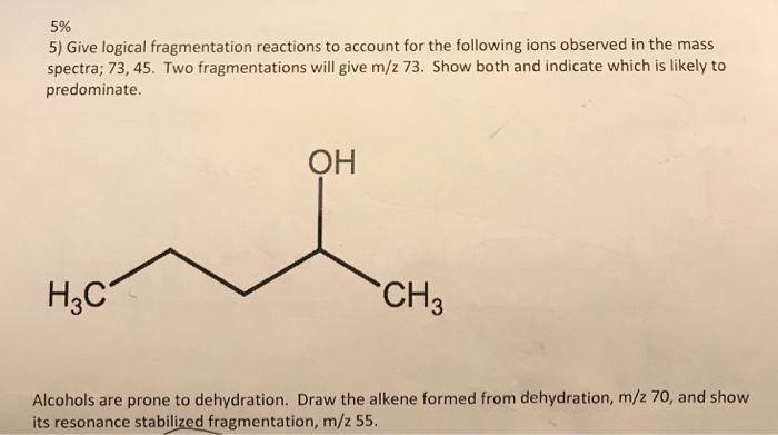 Solved Give the logical fragmentation reactions to account | Chegg.com