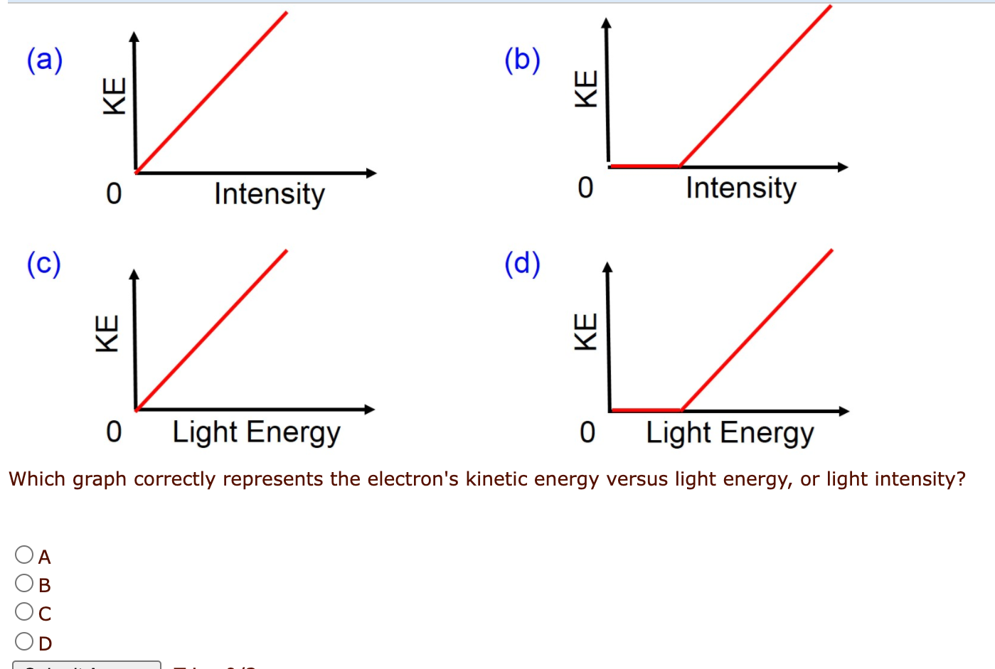 Solved Energy and Wavelength of a Photon. What is the | Chegg.com