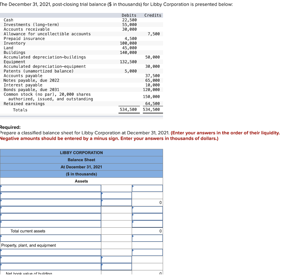 Solved The December 31, 2021, post-closing trial balance ($ | Chegg.com