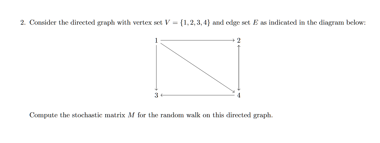 Solved Consider the directed graph with vertex set V = | Chegg.com