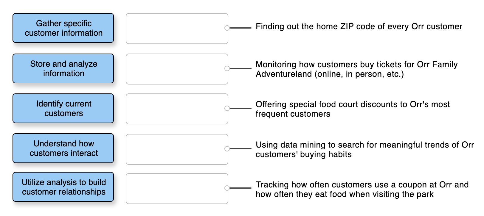 Solved: Recent UPDATE to the Site Preferences then BUYER R - The   Community