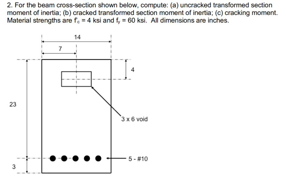 Solved 2. For The Beam Cross-section Shown Below, Compute: | Chegg.com