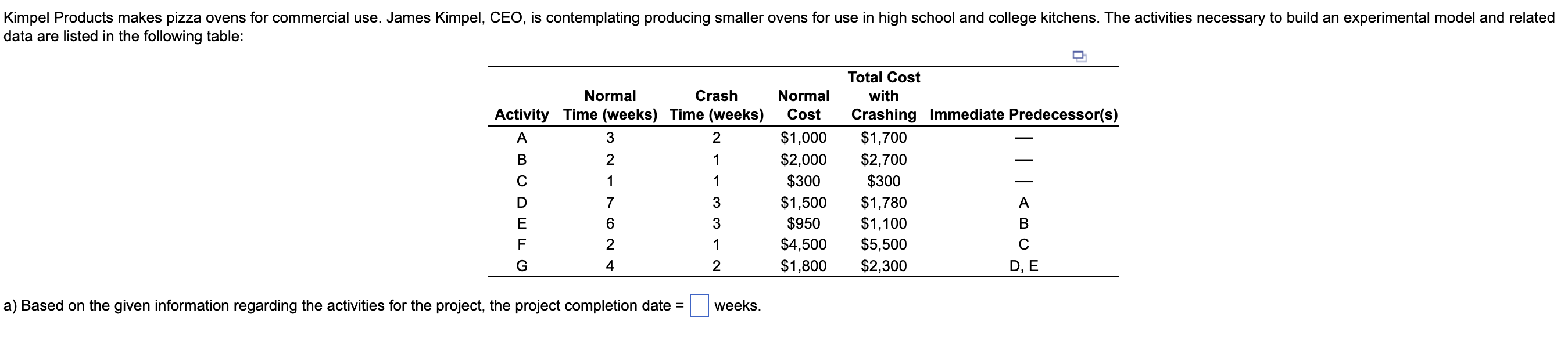 Solved data are listed in the following table:a) Based on | Chegg.com