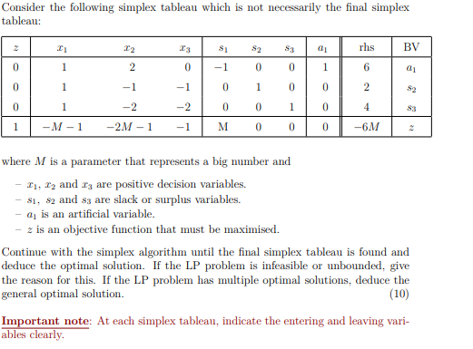 Solved Consider the following simplex tableau which is not | Chegg.com