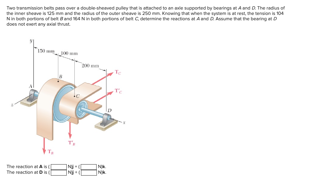 Solved Two Transmission Belts Pass Over A Double Sheaved Chegg Com