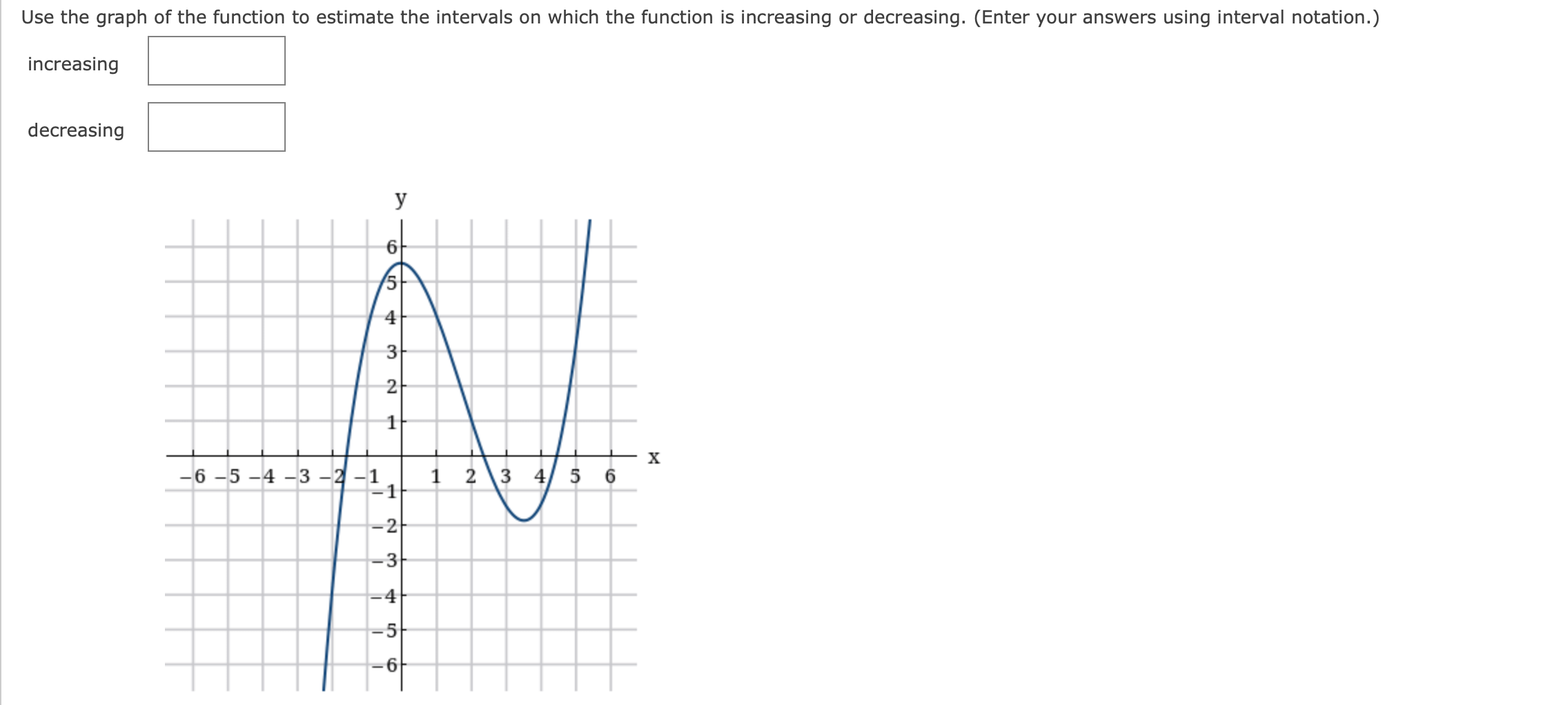 Solved Use the graph of the function to estimate the | Chegg.com