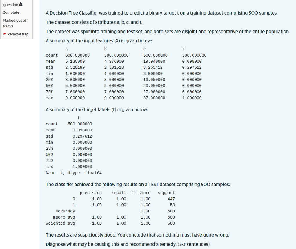 Solved A Decision Tree Classifier was trained to predict a | Chegg.com