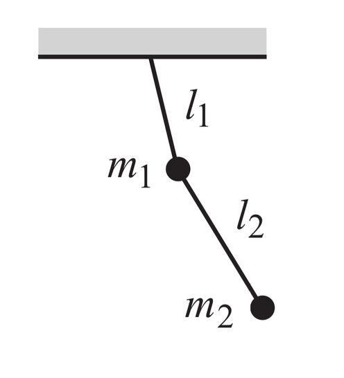 Solved Consider The Double Pendulum Below, With Masses M1 | Chegg.com