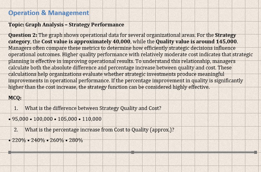 Operations Research Graph Solved Operation \& ManagementTopic: Graph Analysis - | Chegg.com