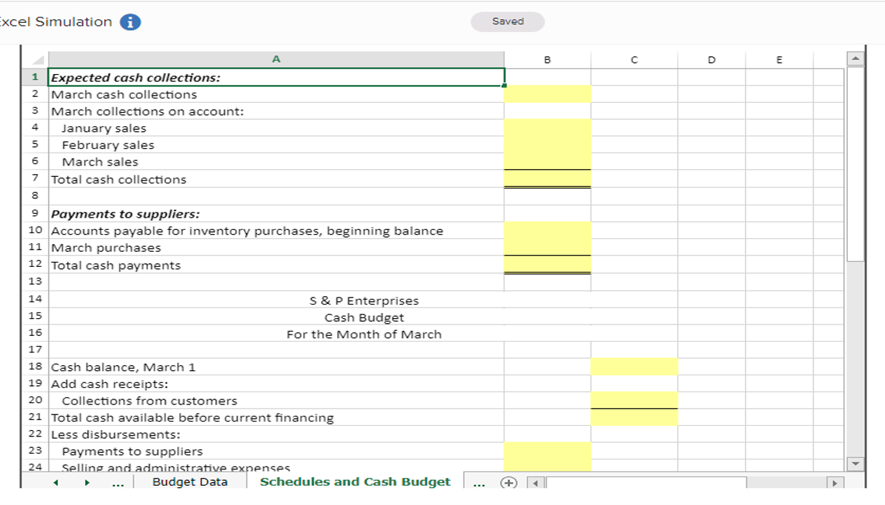 Solved Preparing a Cash Budget with Supporting Schedules | Chegg.com