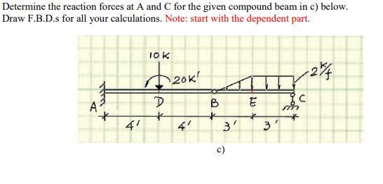 Solved Determine the reaction forces at A and C for the | Chegg.com