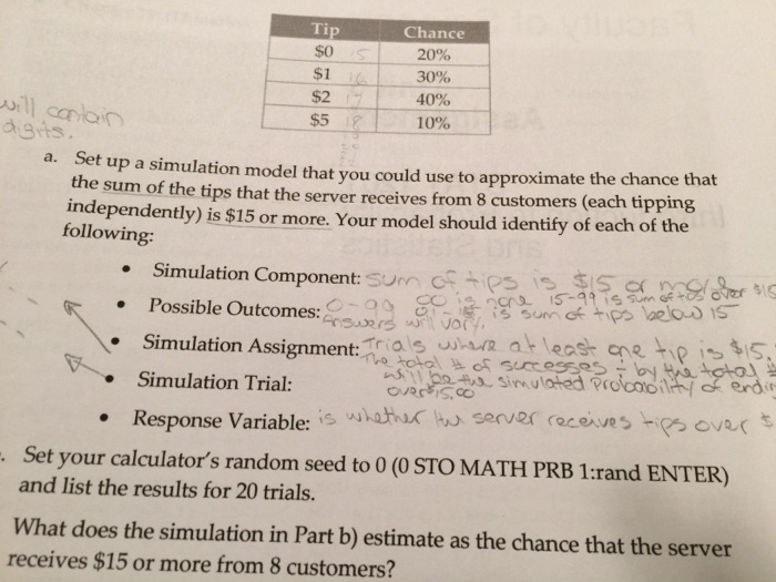 Solved Set up a simulation model that you could use to | Chegg.com