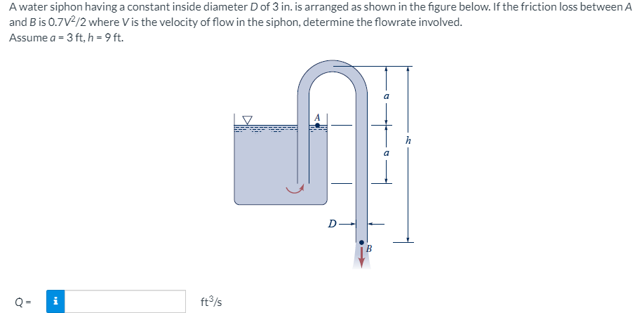 Solved Awater siphon having a constant inside diameter D of | Chegg.com