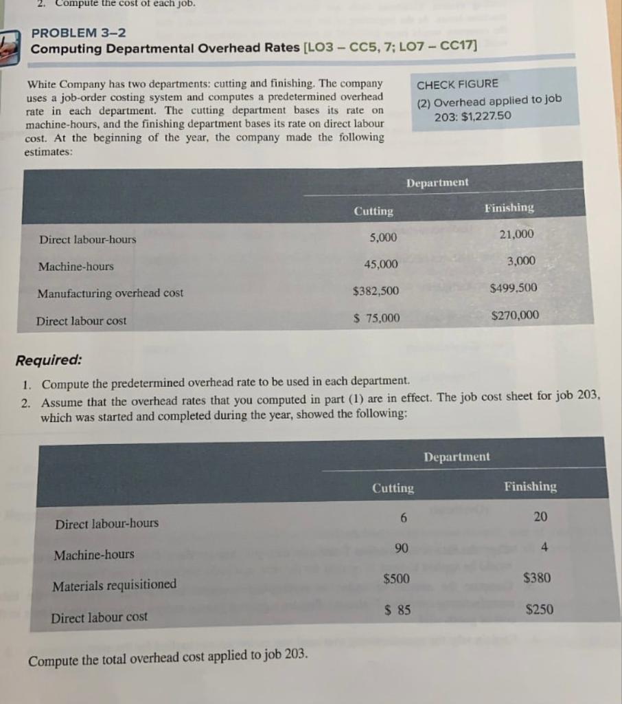 Solved 2. Compute the cost of each job. PROBLEM 3-2 | Chegg.com
