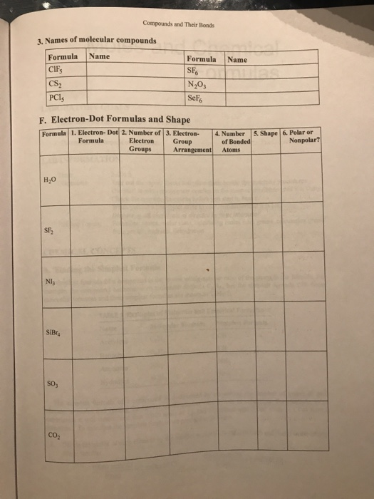 Solved Compounds And Their Bonds Names Of Molecular Chegg Com