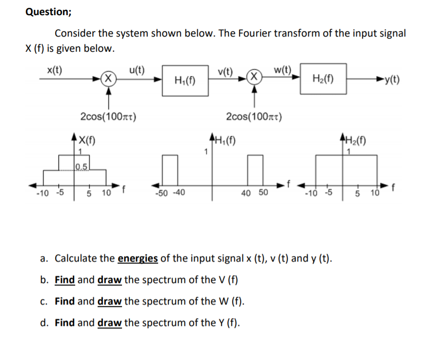 Solved Question Consider The System Shown Below The Fou Chegg Com