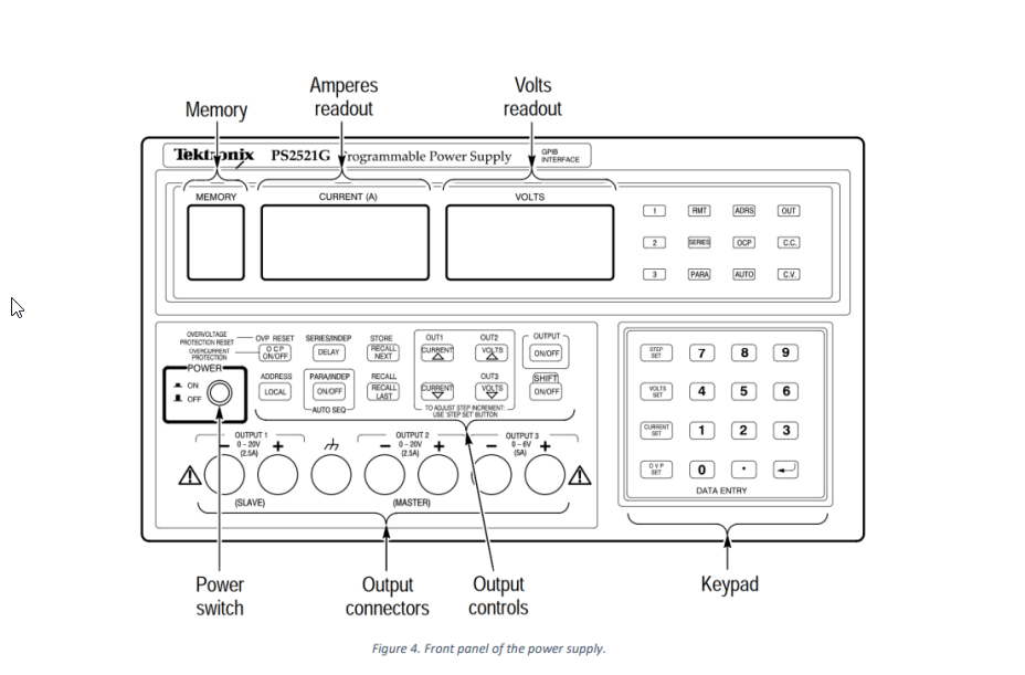 Solved Programmable power supply Question Describe