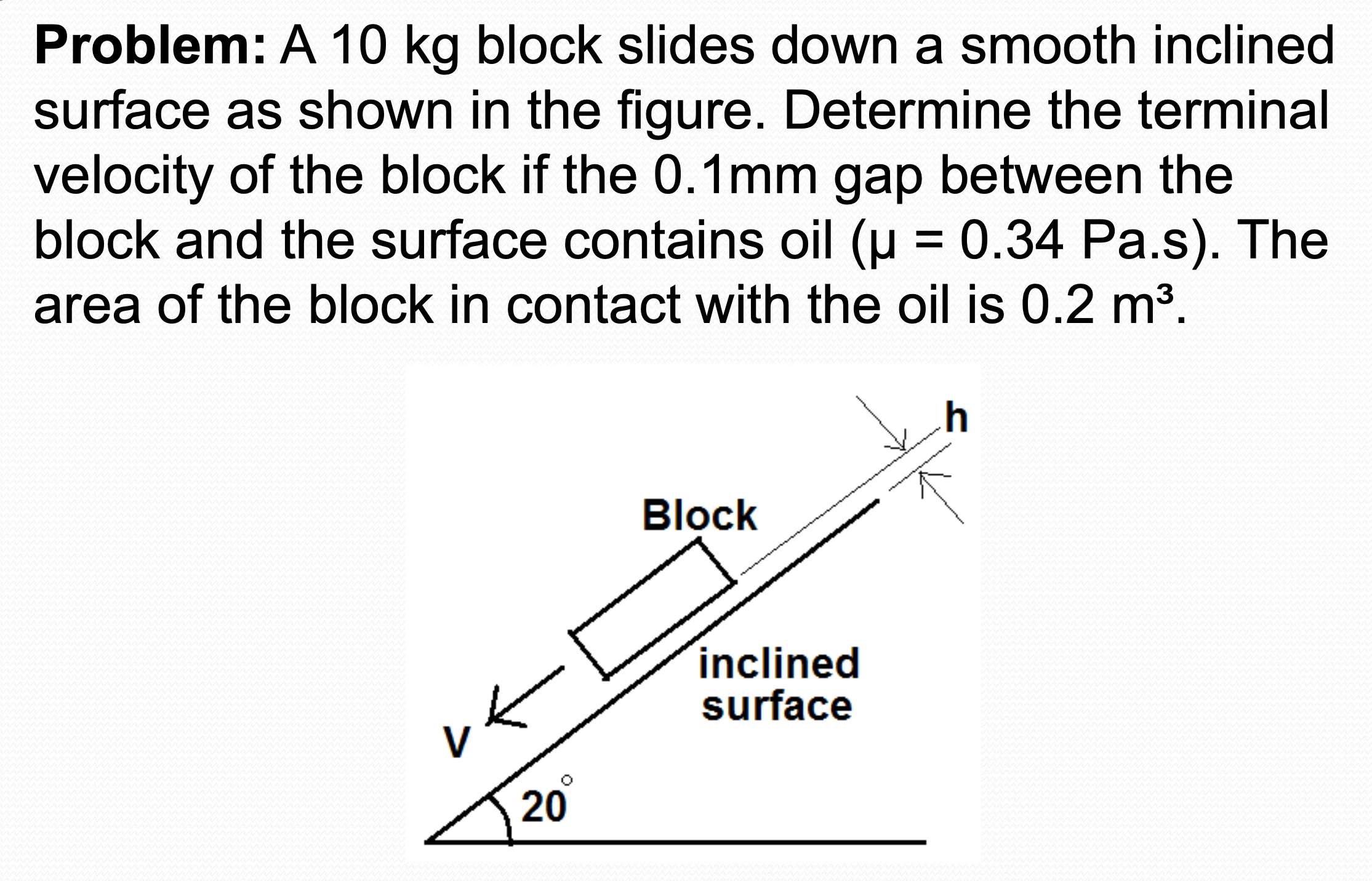 Solved Problem: A 10 Kg Block Slides Down A Smooth Inclined | Chegg.com