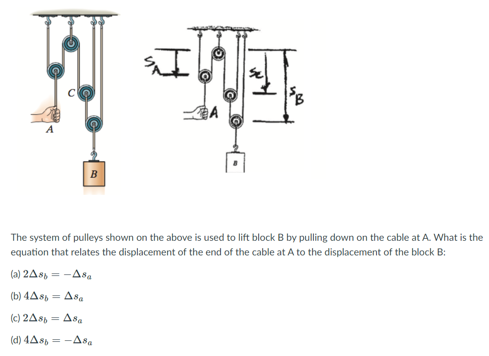 Solved 38 А B B The System Of Pulleys Shown On The Above Is | Chegg.com